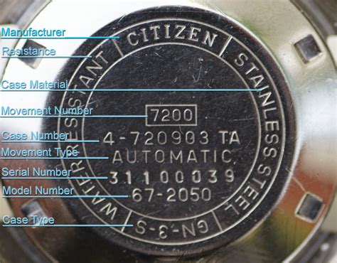 citizen watch serial number meaning